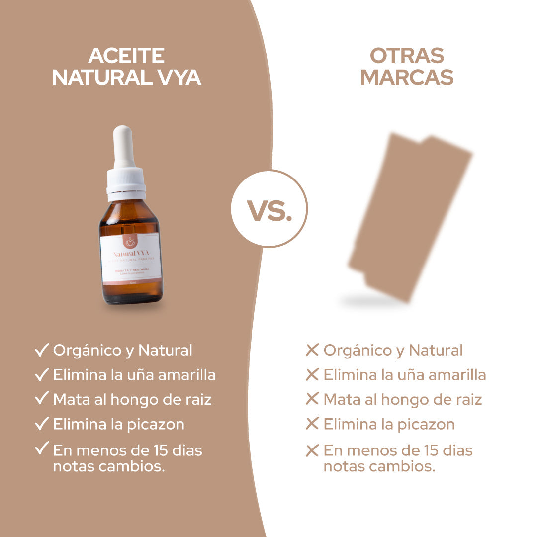 Aceite Antihongos para PIES -  30ml.