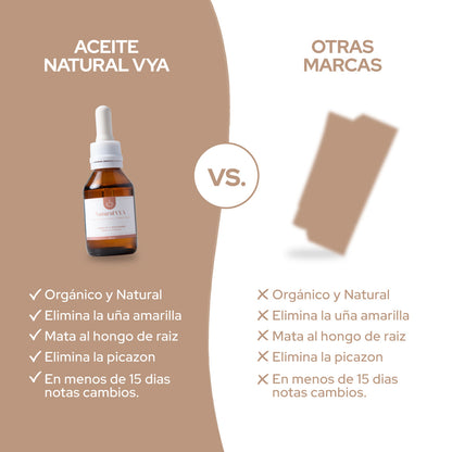 Aceite Antihongos para PIES -  30ml.